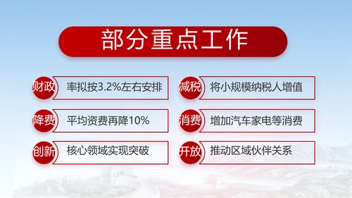 党建党支部工作总结汇报动态PPT党课