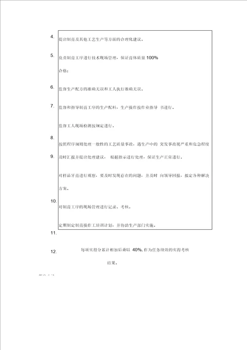 工艺员岗位绩效考核表