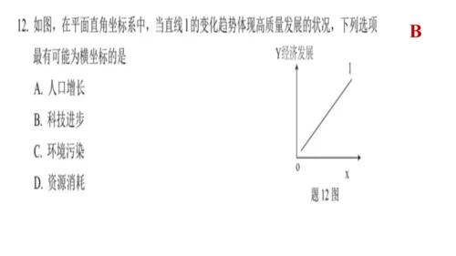 第三单元文明与家园复习课件(共23张PPT)