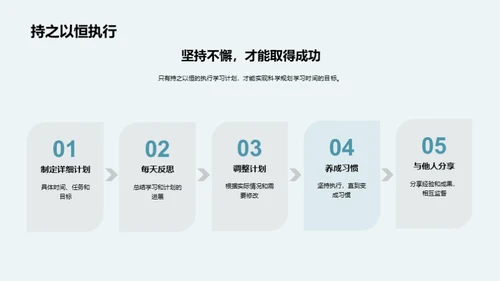 高效学习的时间策略