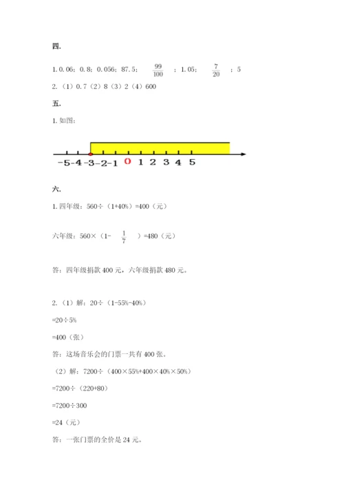 小学毕业班数学检测题【实用】.docx