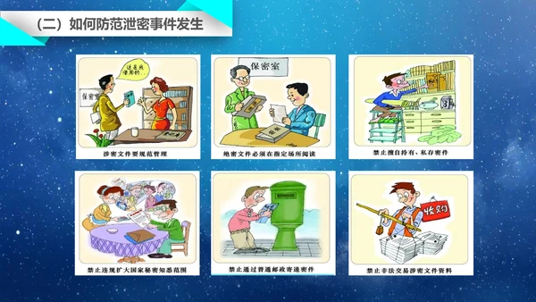 公司企业商业保密知识培训PPT课件