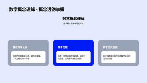 数学题解策略讲座PPT模板