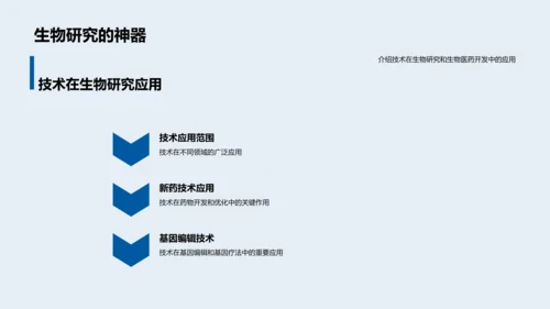 生物技术掌握与应用PPT模板