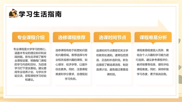 大学新生入学指南大学新生入学规章制度生活指南PPT