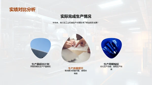 半年生产回顾与展望