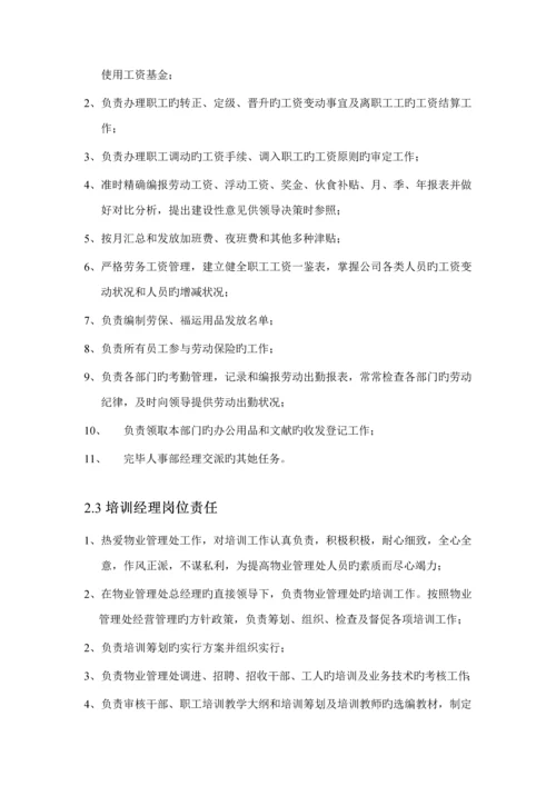 公司行政人事部标准手册.docx