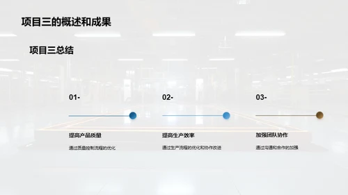 照明制造团队之路