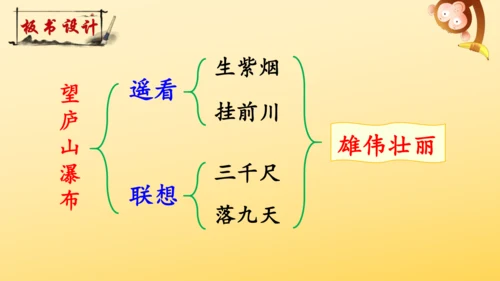 8 古诗二首 登鹳雀楼   课件