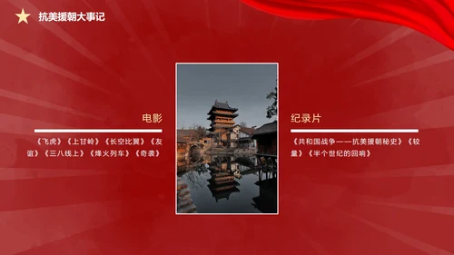 抗美援朝胜利纪念日ppt模板