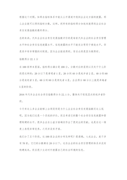 中国车企CSR发展指数.docx