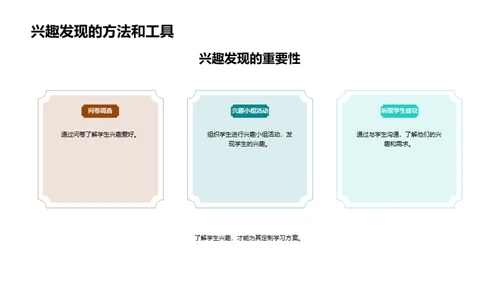 二年级学习兴趣激发