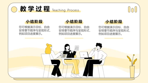黄色插画风英语汇报PPT模板