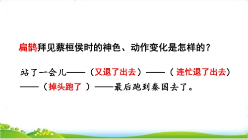 27故事二则《扁鹊治病》 课件