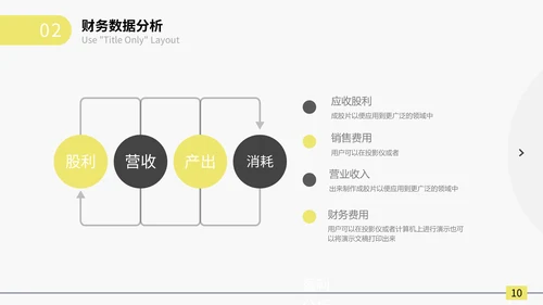 商务财务管理分析报告通用PPT模板