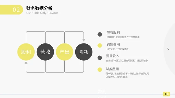 商务财务管理分析报告通用PPT模板