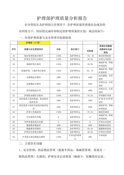 护理部护理质量分析报告