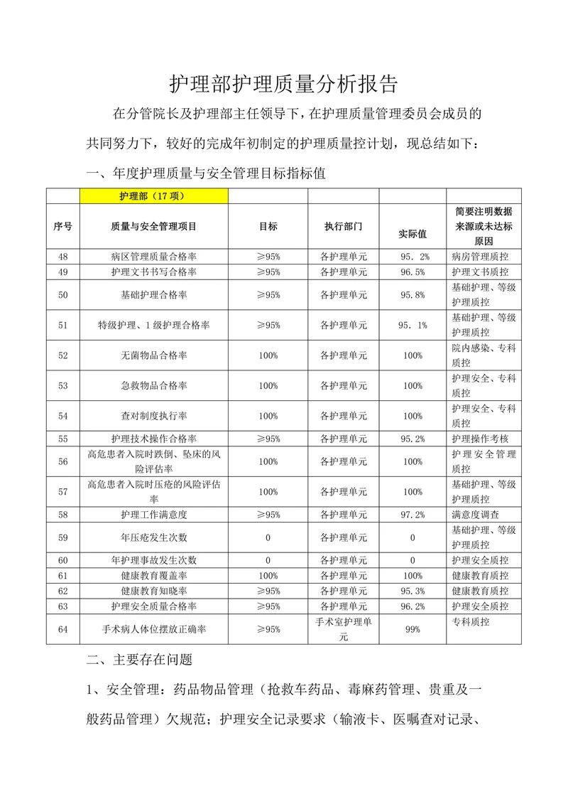 护理部护理质量分析报告