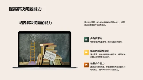 精英学科竞赛全解
