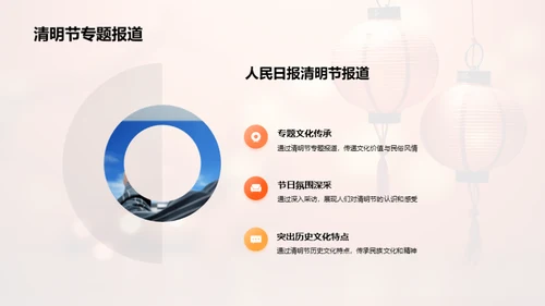 媒体与清明文化