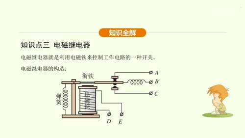 人教版 初中物理 九年级全册 第二十章 电与磁 20.3 电磁铁  电磁继电器课件（33页ppt）