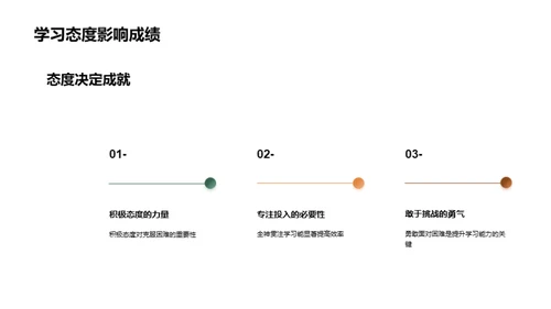 四年级学习全攻略