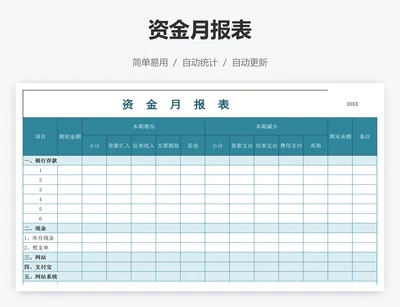资金月报表