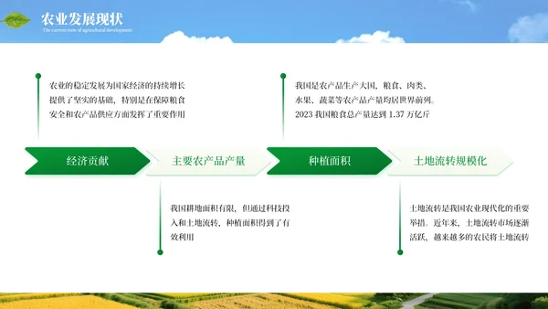 绿色商务农业发展乡村振兴通用PPT模板