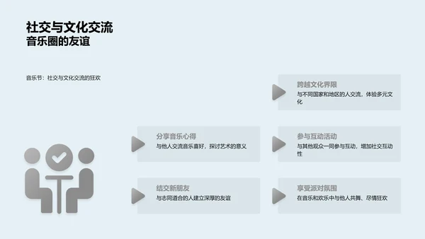 音乐节之旅