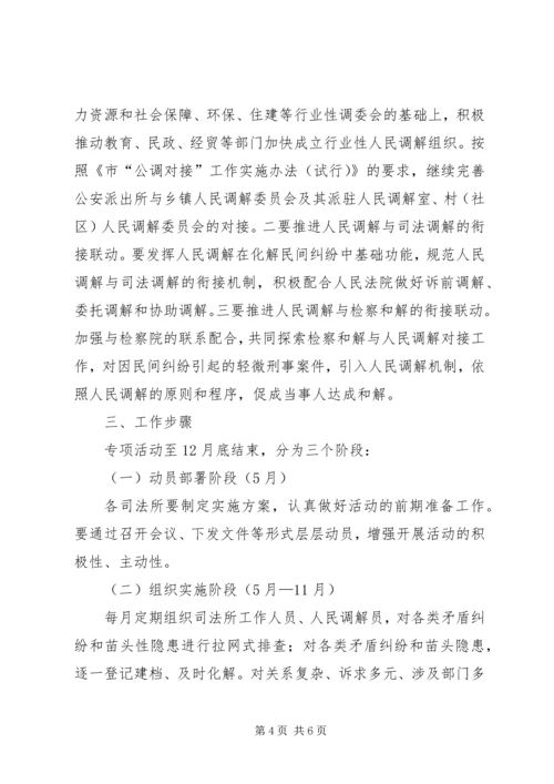 人民调解专项活动实施方案.docx