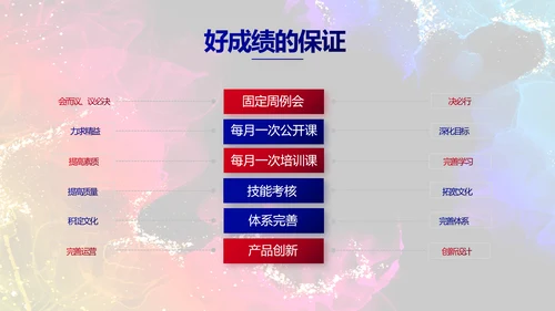 唯美创意星空工作汇报商务动态PPT