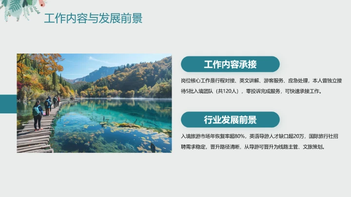 英语专业大学生职业生涯发展规划个人求职综合能力展示PPT