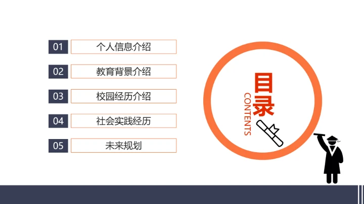 研究生教育背景社会实践复试简历PPT模版