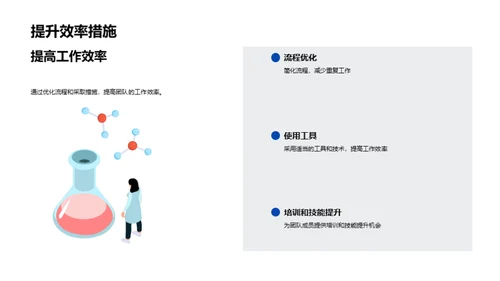 团队协作月度盘点