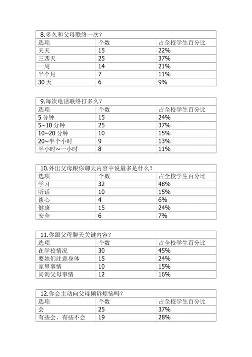 甘肃会宁支教实践调研研究报告.docx