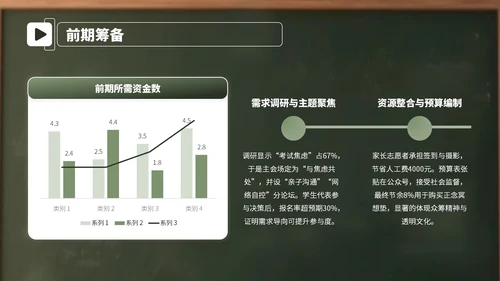 绿色卡通学生心理辅导教育会PPT
