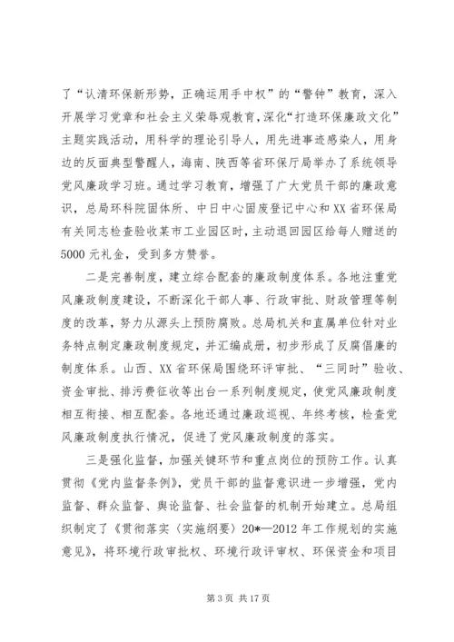 环保党风廉政建设工作报告.docx