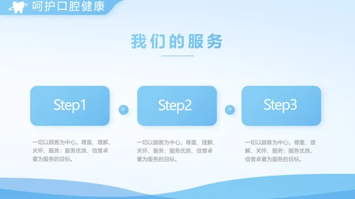 蓝色医疗牙科口腔年年终总结PPT