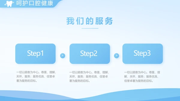蓝色医疗牙科口腔年年终总结PPT