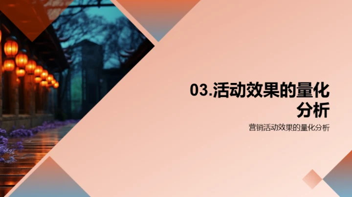 元宵节新媒体营销