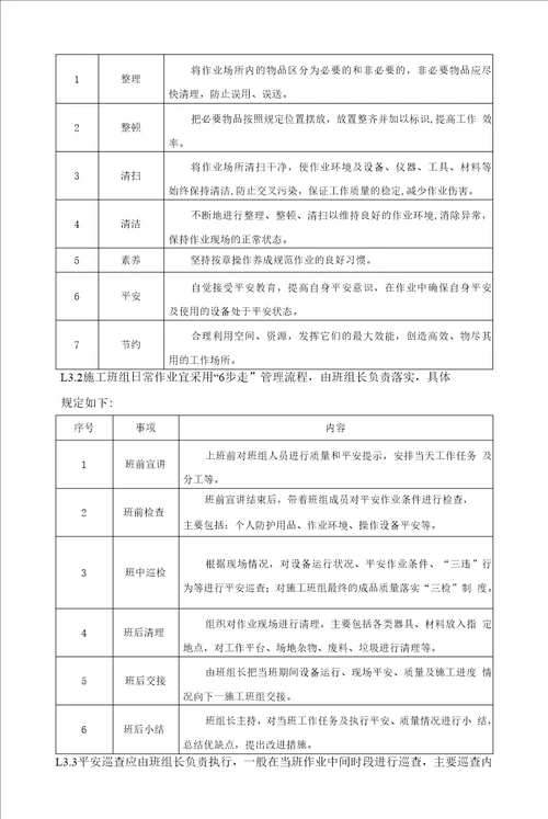 施工班组作业管理办法