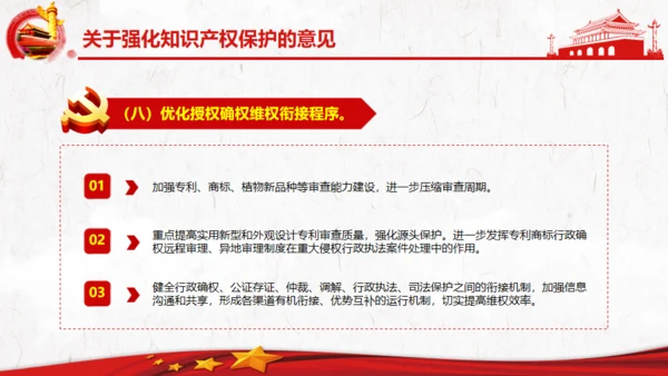 关于强化知识产权保护的意见党建通用PPT模板