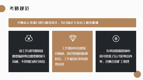 新员工入职培训员工手册通用PPT模板