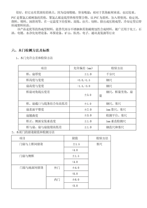 木门基础知识