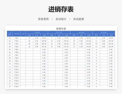 进销存表