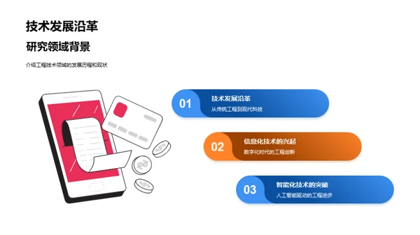 工程技术创新之旅