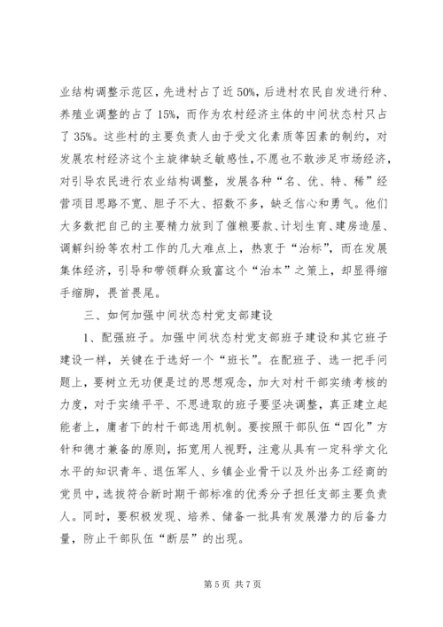 村党支部建设思考.docx