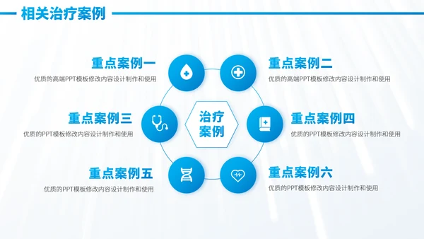 蓝绿色医药医疗医生工作汇报述职答辩年终总结医学研究报告晋升PPT模板