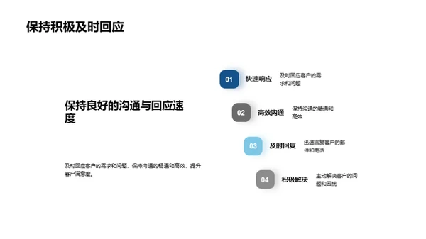 保险谈判与商务礼仪