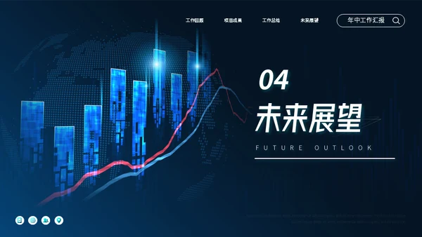 金融经济投资K线图项目年中工作汇报通用PPT模板